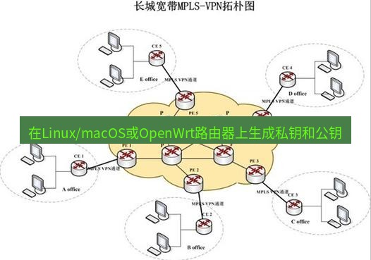 快连VPN 在Linux/macOS或OpenWrt路由器上生成私钥和公钥
