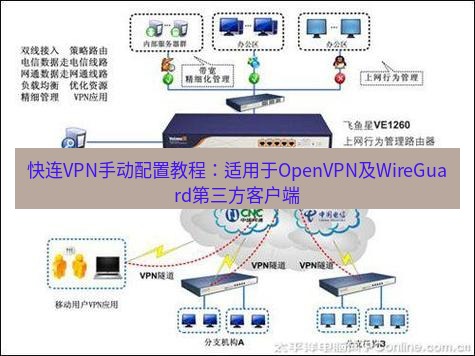快连VPN 快连VPN手动配置教程：适用于OpenVPN及WireGuard第三方客户端