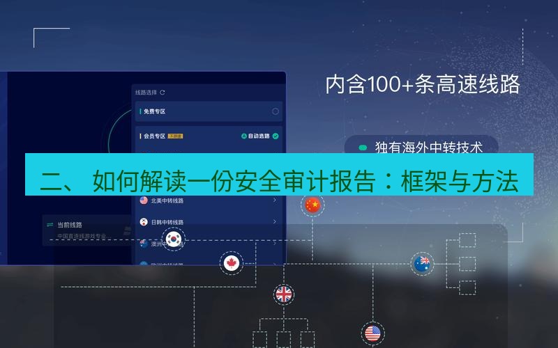 快连VPN 二、 如何解读一份安全审计报告：框架与方法