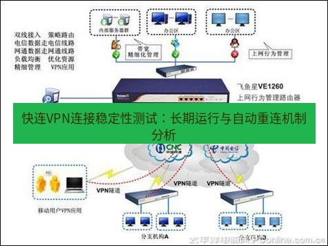 快连VPN 快连VPN连接稳定性测试：长期运行与自动重连机制分析