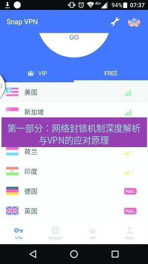 快连VPN 第一部分：网络封锁机制深度解析与VPN的应对原理