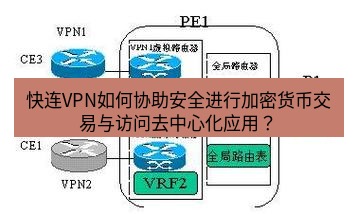 快连VPN 快连VPN如何协助安全进行加密货币交易与访问去中心化应用？