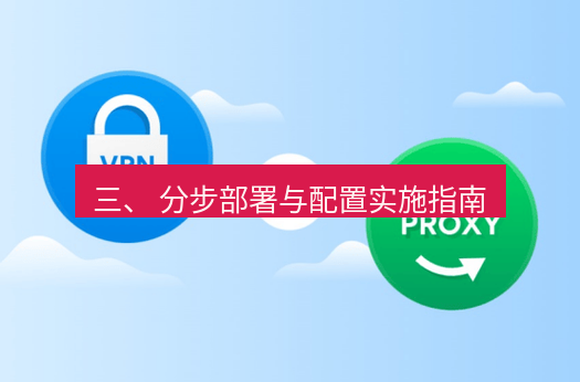 快连VPN 三、 分步部署与配置实施指南