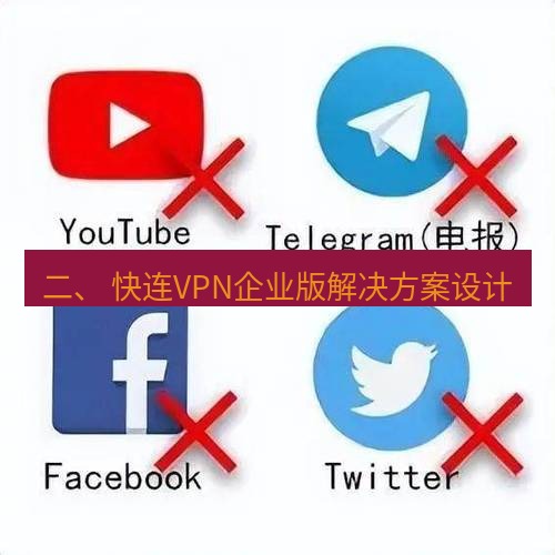 快连VPN 二、 快连VPN企业版解决方案设计