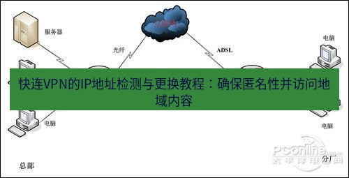 快连VPN 快连VPN的IP地址检测与更换教程：确保匿名性并访问地域内容