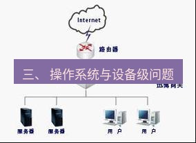 快连VPN 三、 操作系统与设备级问题
