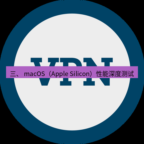 快连VPN 三、 macOS（Apple Silicon）性能深度测试