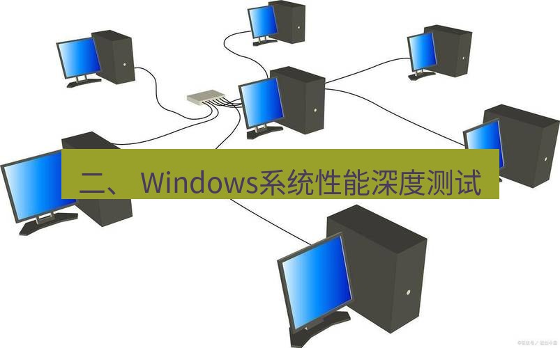 快连VPN 二、 Windows系统性能深度测试