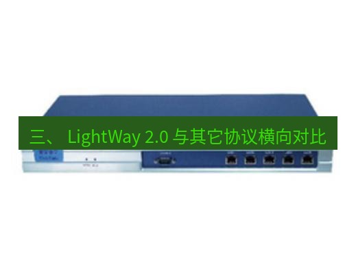 快连VPN 三、 LightWay 2.0 与其它协议横向对比
