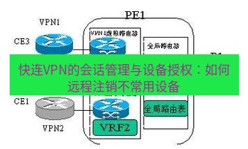 快连VPN 快连VPN的会话管理与设备授权：如何远程注销不常用设备