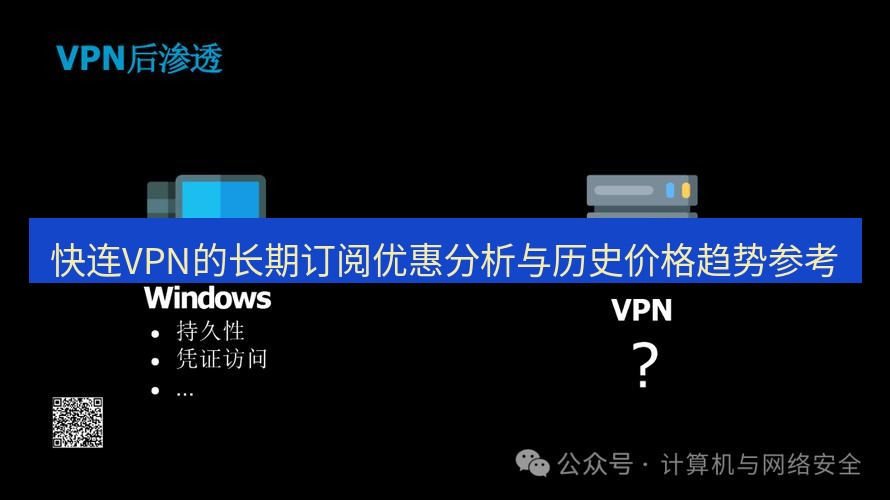 快连VPN 快连VPN的长期订阅优惠分析与历史价格趋势参考