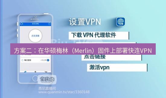 快连VPN 方案二：在华硕梅林（Merlin）固件上部署快连VPN