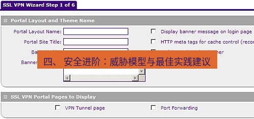 快连VPN 四、 安全进阶：威胁模型与最佳实践建议