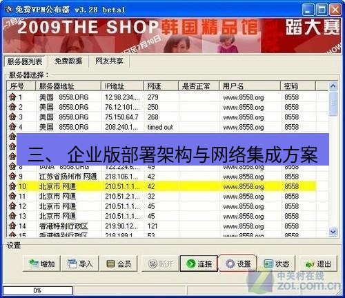 快连VPN 三、 企业版部署架构与网络集成方案