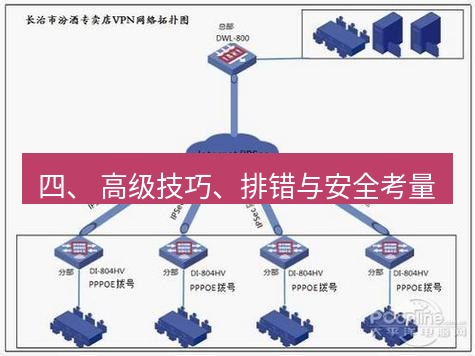 快连VPN 四、 高级技巧、排错与安全考量