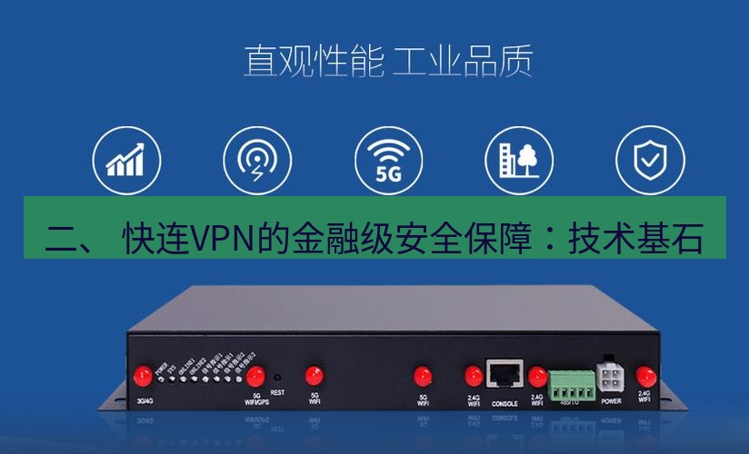快连VPN 二、 快连VPN的金融级安全保障：技术基石