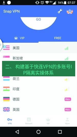 快连VPN 二、 构建基于快连VPN的多账号IP隔离实操体系