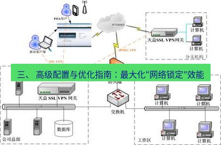 快连VPN 三、 高级配置与优化指南：最大化“网络锁定”效能