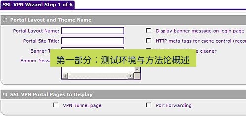 快连VPN 第一部分：测试环境与方法论概述