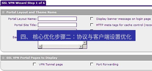 快连VPN 四、 核心优化步骤二：协议与客户端设置优化