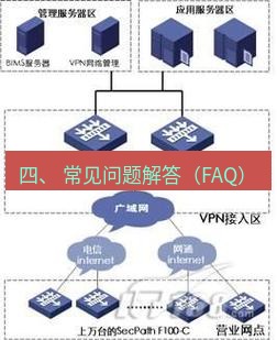 快连VPN 四、 常见问题解答（FAQ）